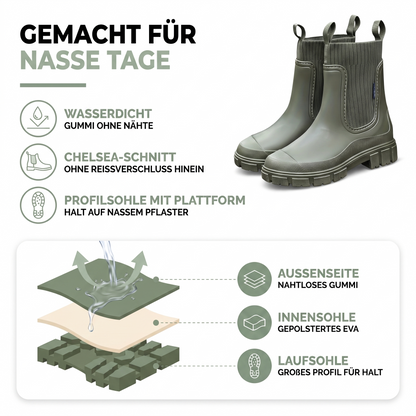 Gummistiefel Damen im Chelsea-Look - Wasserdicht - Rutschfeste Profilsohle