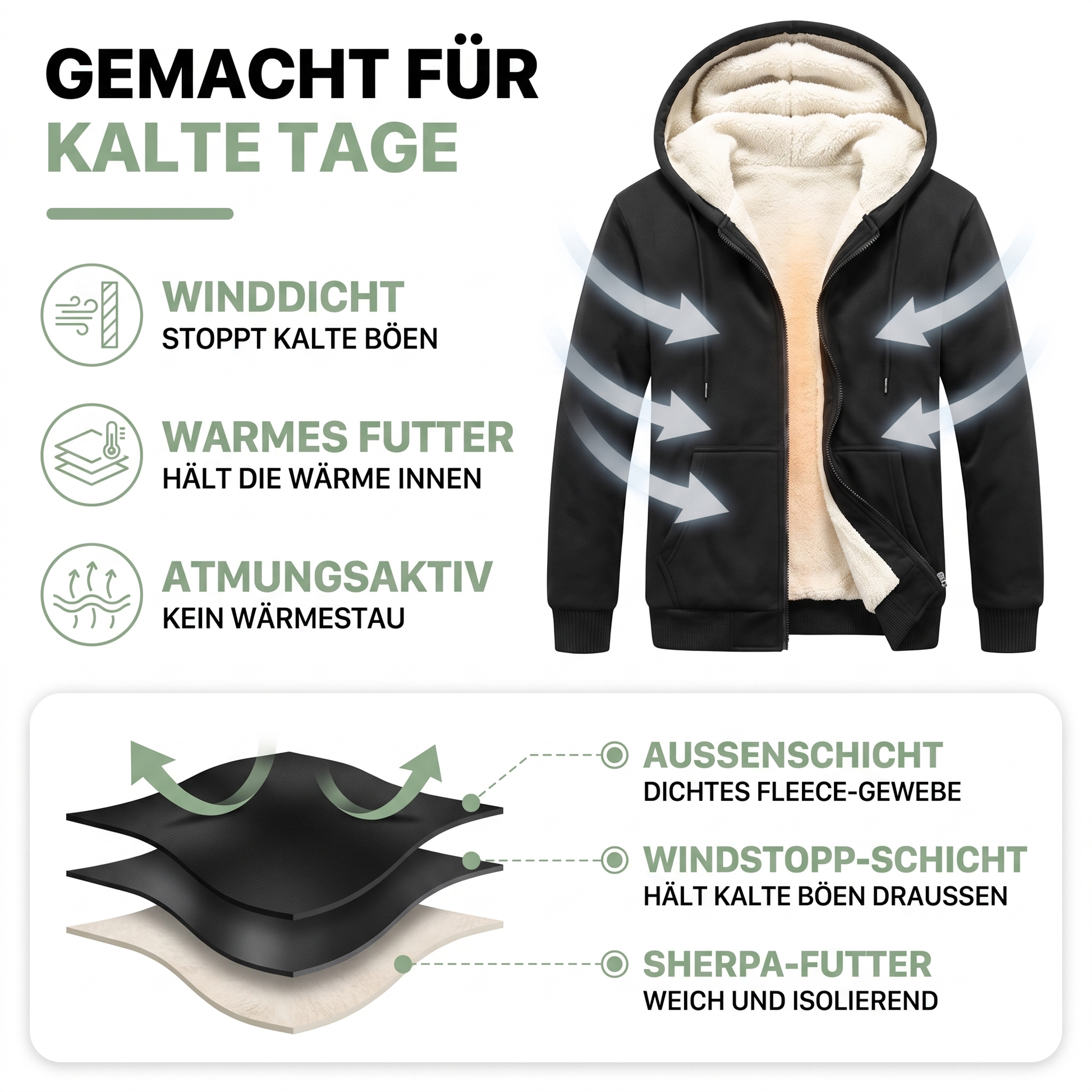 Fleecejacke Herren mit Kapuze sherpa-gefüttert schwarz – warm und winddicht
