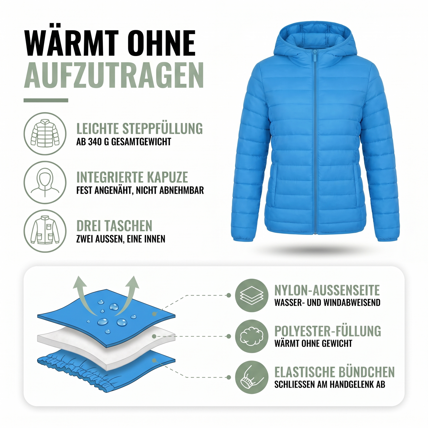 Aufbau der Steppjacke: wasserabweisende Nylon-Außenseite, Polyester-Füllung und elastische Bündchen
