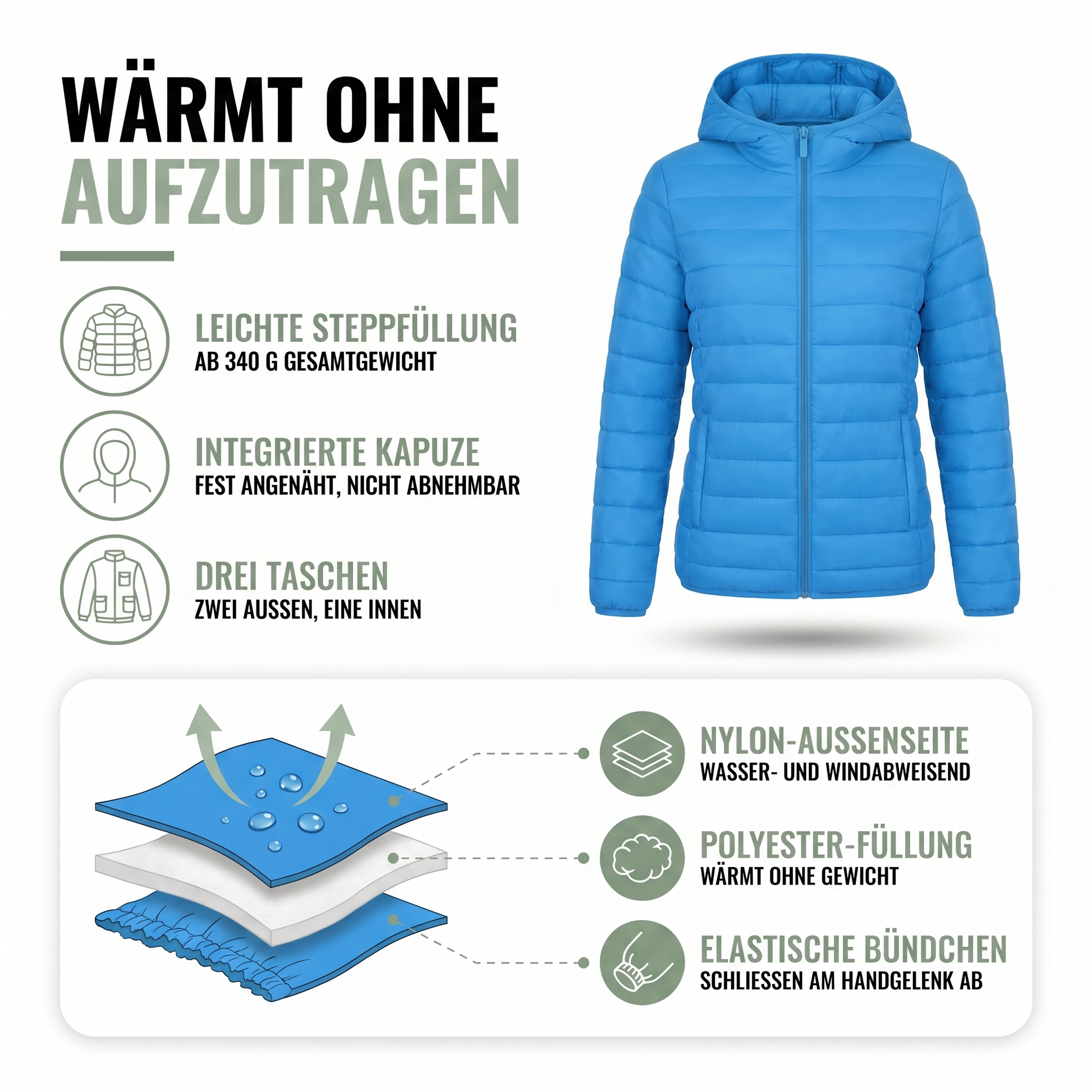 Aufbau der Steppjacke: wasserabweisende Nylon-Außenseite, Polyester-Füllung und elastische Bündchen