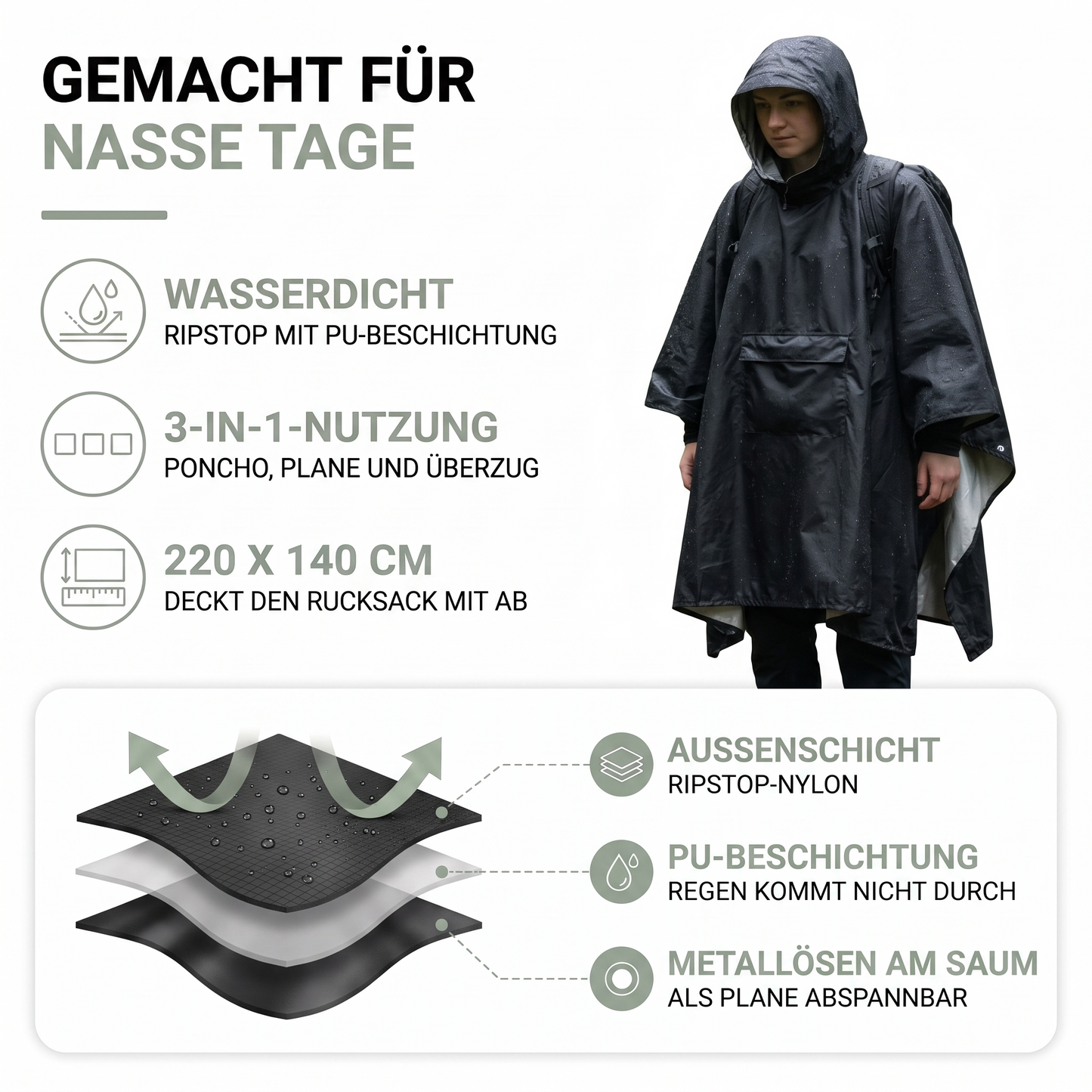 Regenponcho wasserdicht mit Kapuze - 3-in-1 Poncho, Tarp & Schlafsackschutz