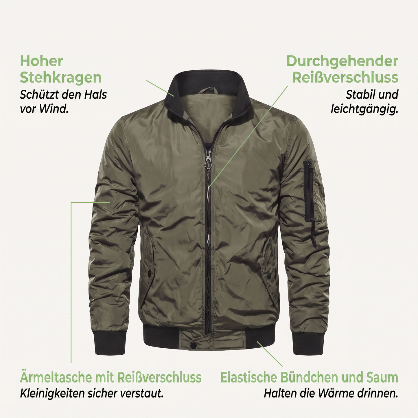 übergangsjacke herren - Infografik
