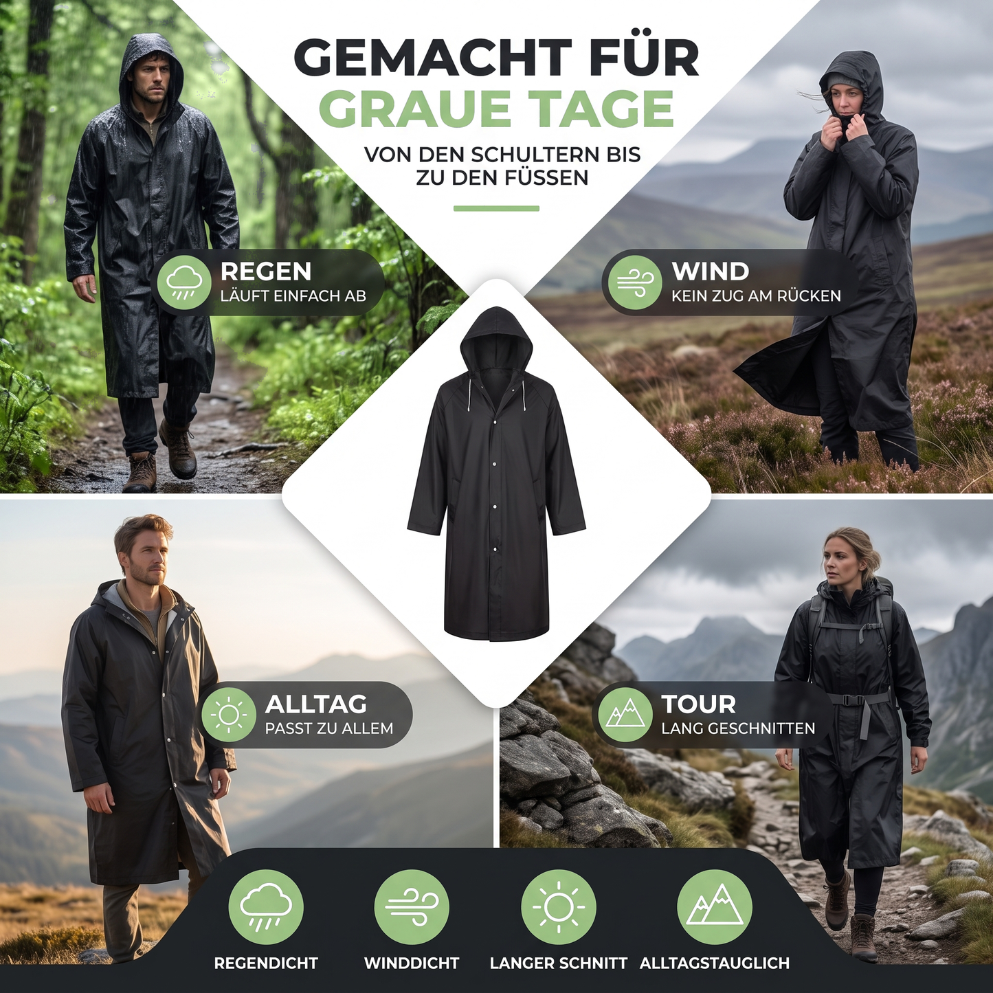 Regenmantel Lang Unisex - Schutz bei jedem Wetter