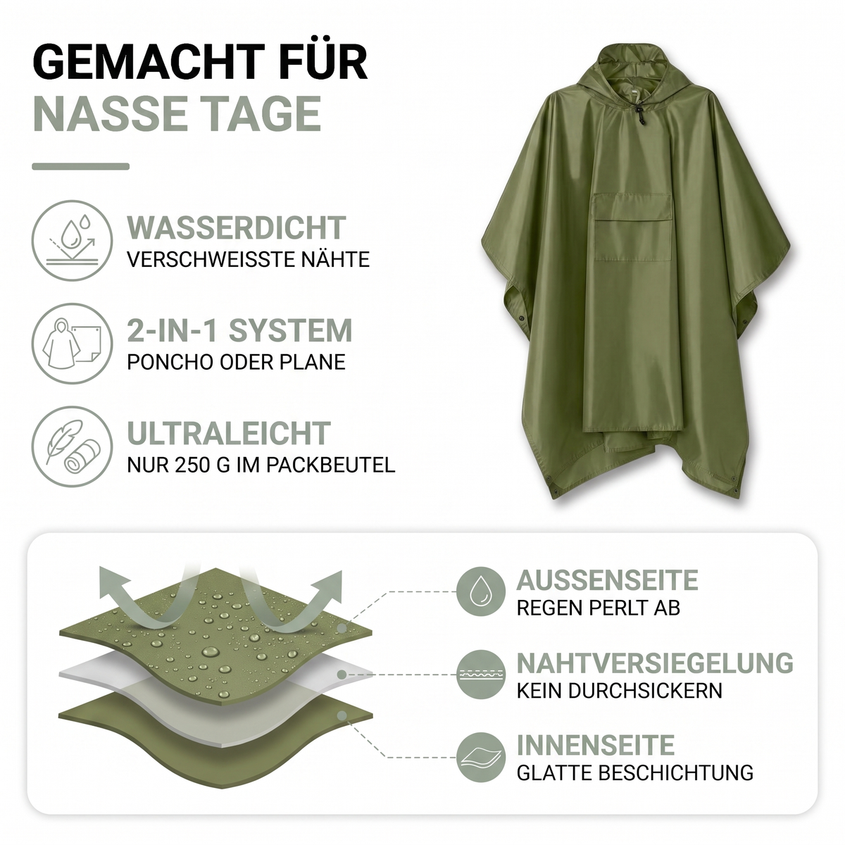 Materialaufbau des Regenponchos: wasserdichte Außenseite, Nahtversiegelung, glatte Innenseite