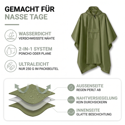 Materialaufbau des Regenponchos: wasserdichte Außenseite, Nahtversiegelung, glatte Innenseite