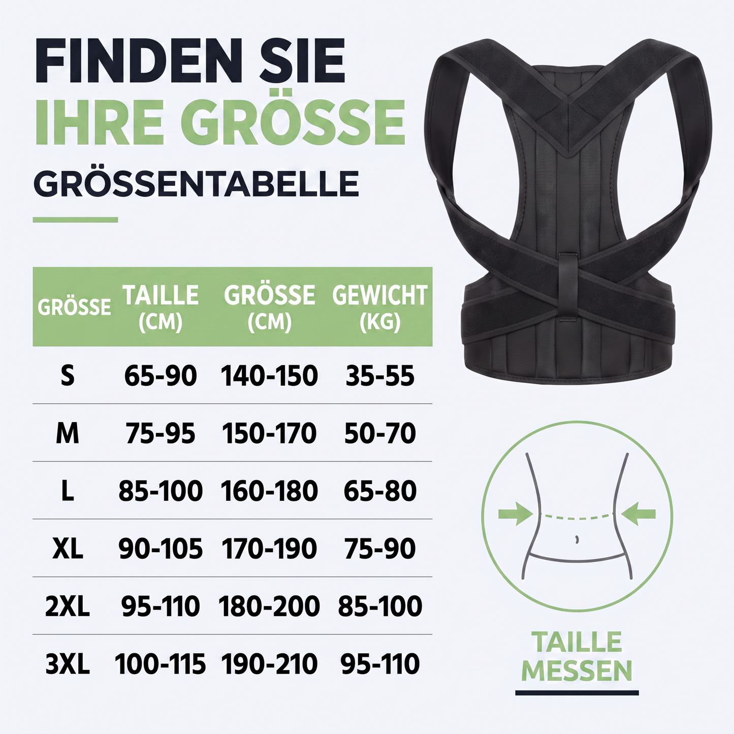 haltungskorrektur - Infografik