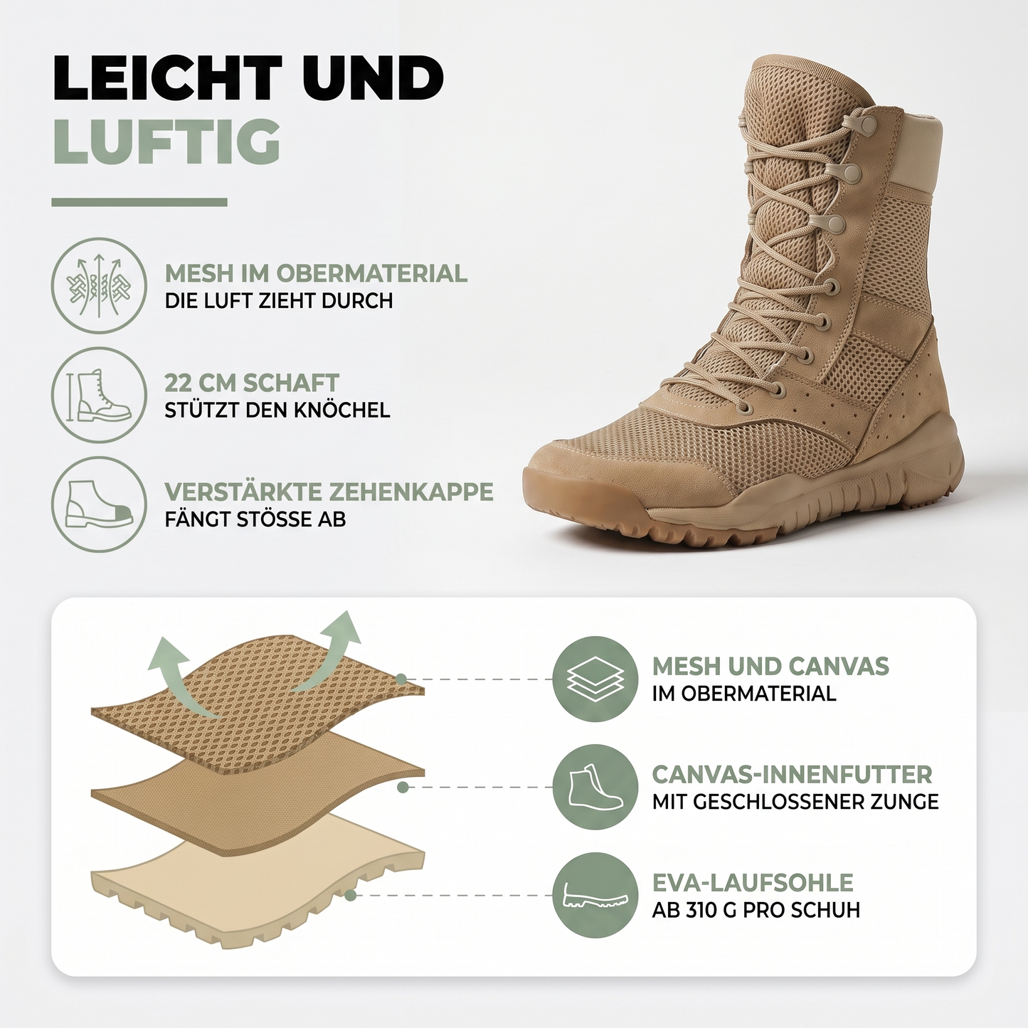 Aufbau der taktischen Stiefel: Mesh und Canvas im Obermaterial, Canvas-Innenfutter und EVA-Laufsohle