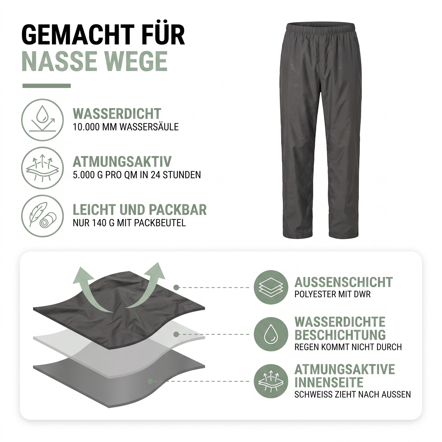 Aufbau der Wanderhose: Polyester mit DWR, wasserdichte Beschichtung und atmungsaktive Innenseite