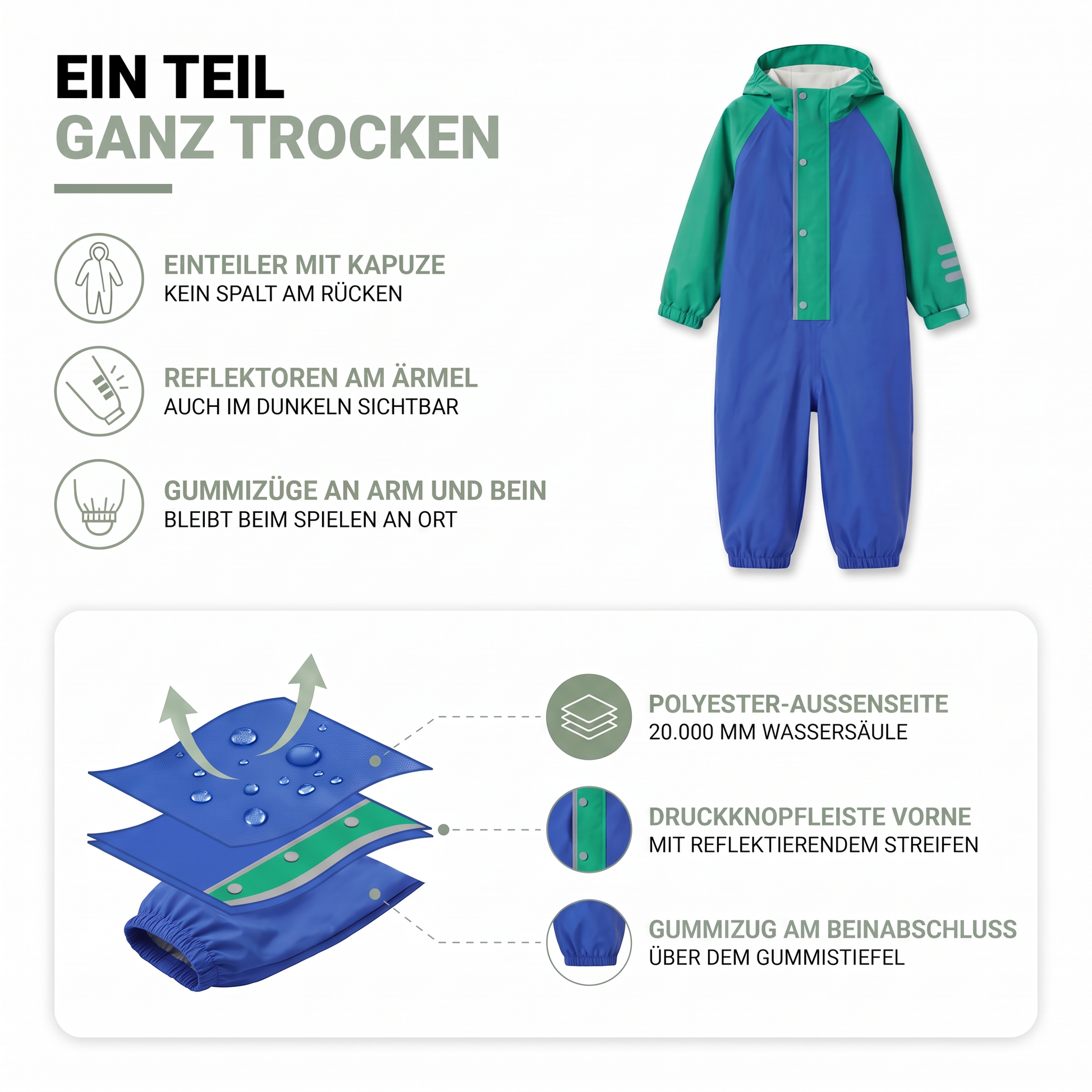 Aufbau des Kinder-Regenoveralls: Polyester mit 20.000 mm Wassersäule, Druckknopfleiste mit Reflektor und Gummizug am Beinabschluss