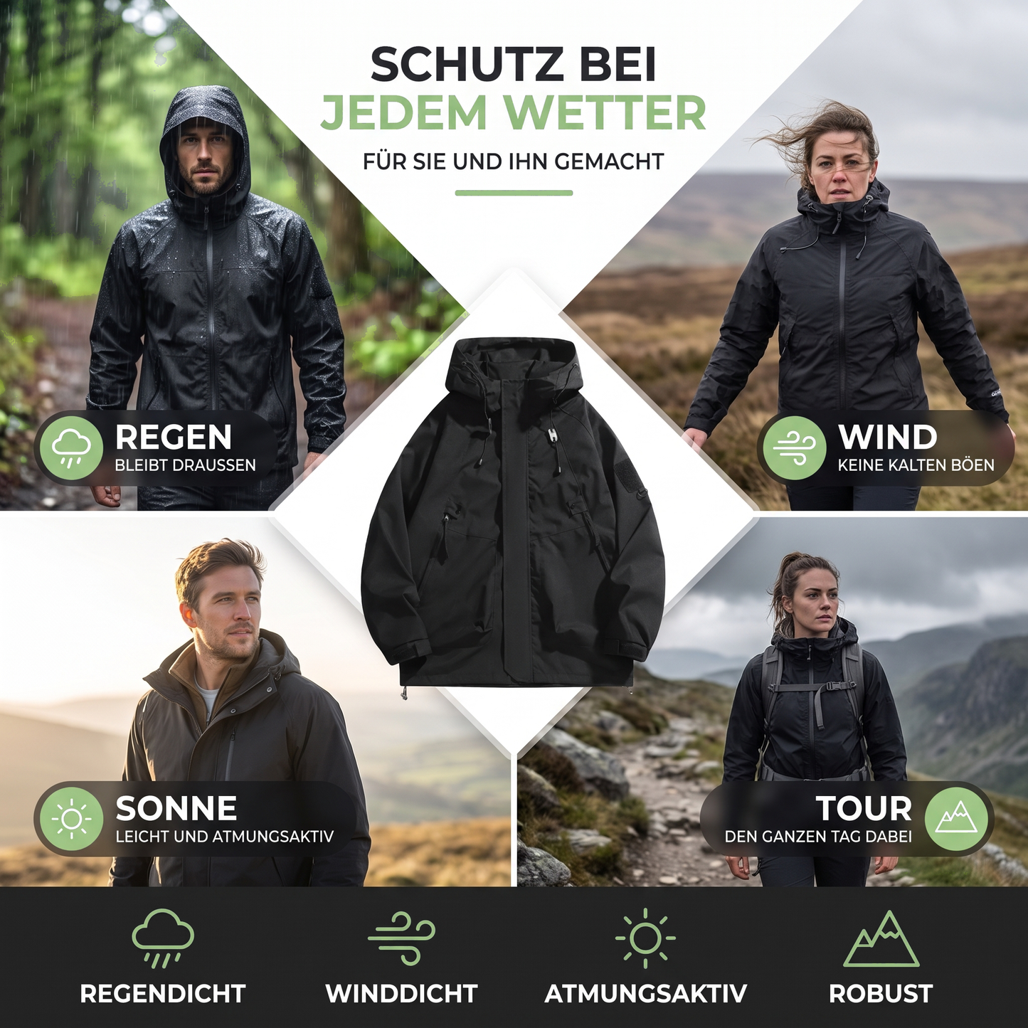 Windbreaker Unisex Wasserdicht - Schutz bei jedem Wetter