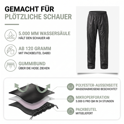 Aufbau der Regenüberhose: beschichtete Polyester-Außenseite, Mikroperforation und Packbeutel