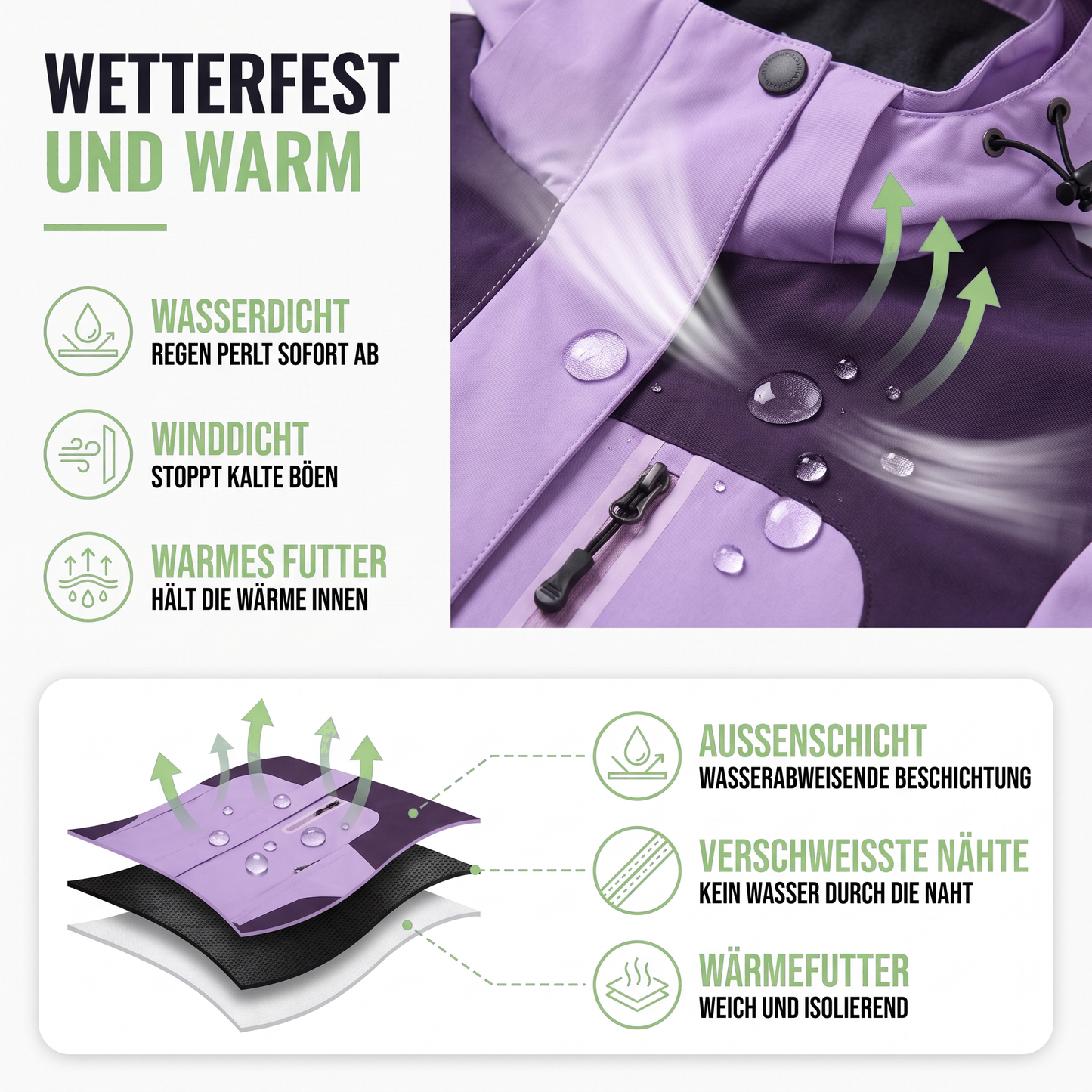 Regenjacke Damen Wasserdicht 5.000 mm - wasserdicht und winddicht