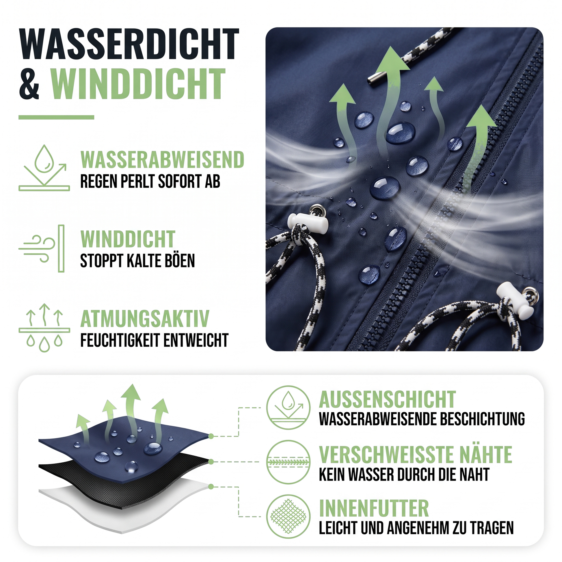 Regenjacke Damen mit Taillenzug - wasserdicht und winddicht