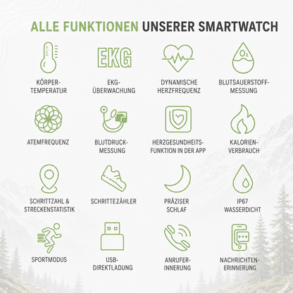 Smartwatch mit EKG, Blutdruck- & Schlaftracking – HealthBand