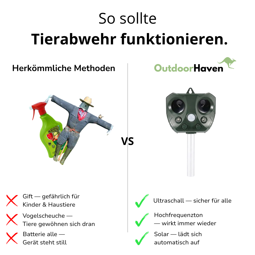 Ultraschall Tierabwehr Solar – Vogelschreck & Schädlingsschutz – PIR Sensor