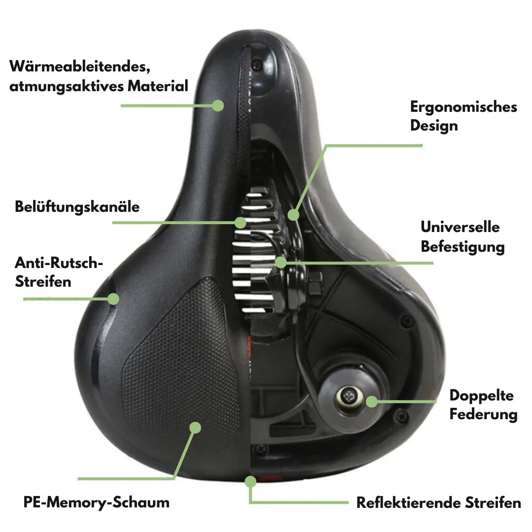 Ergonomischer Fahrradsattel – #1 Fahrradsattel in Deutschland – Kein Sattelschmerz