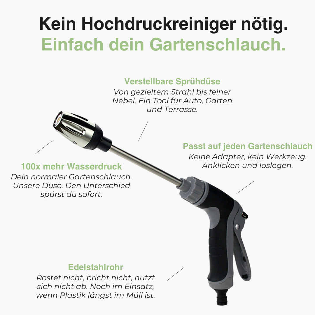 Hochdruck-Aufsatz für Gartenschlauch – Kraftvolle Hochdruckreinigung