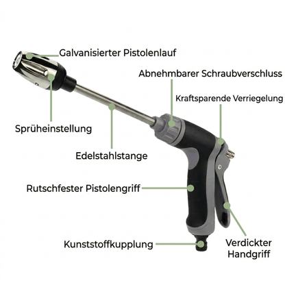 Hochdruck-Aufsatz für Gartenschlauch – Kraftvolle Hochdruckreinigung