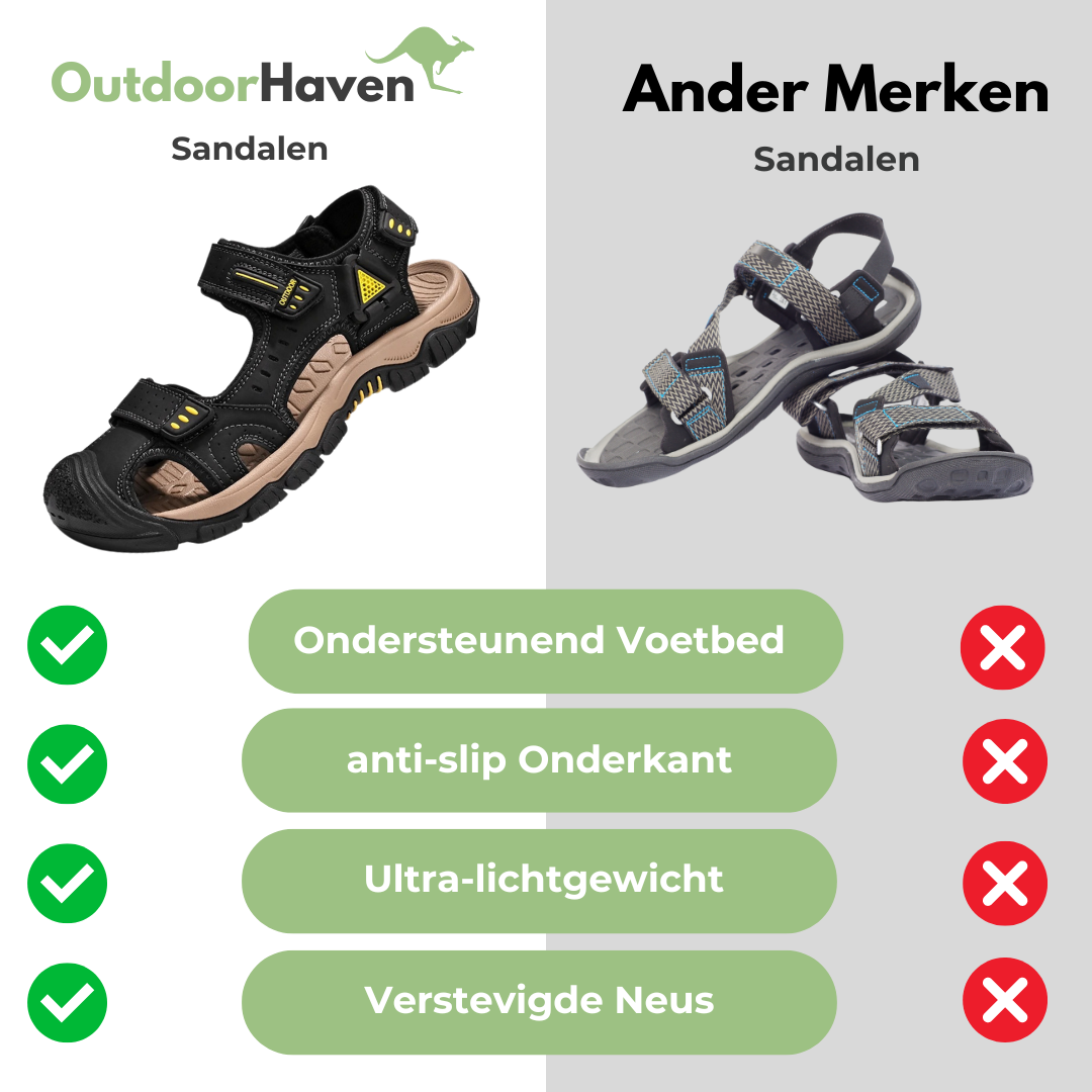 Outdoor Sandalen - Heren - OutdoorHavenNL