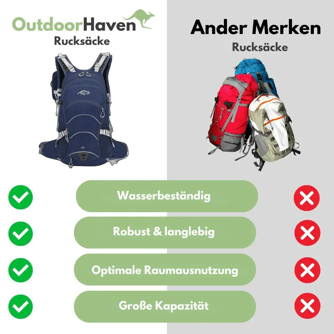 Outdoor Wasserdichter Rucksack – 20L