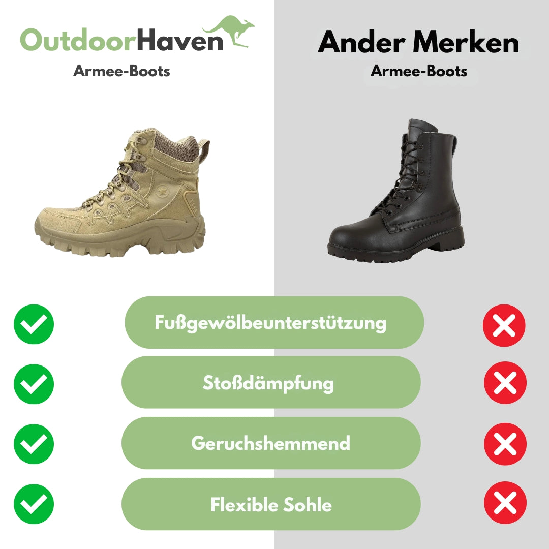 OutdoorHaven – Robuste Outdoor-Boots