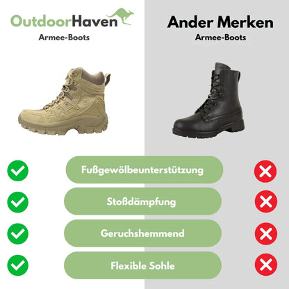 OutdoorHaven – Robuste Outdoor-Boots