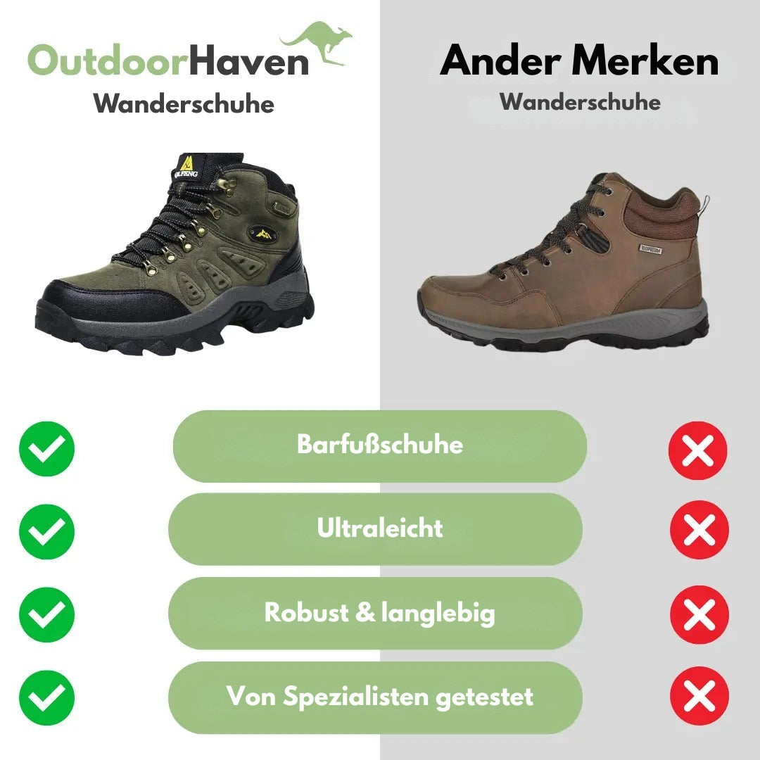OutdoorHaven – Unisex Wanderschuhe – Für alle Gelände