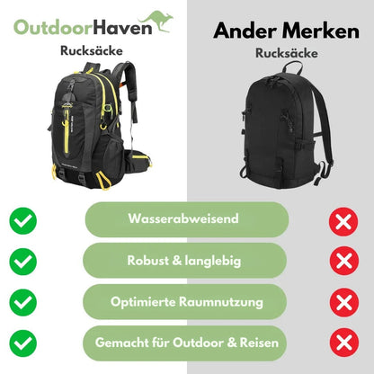 OutdoorHaven – Wander-Rucksack – Outdoor