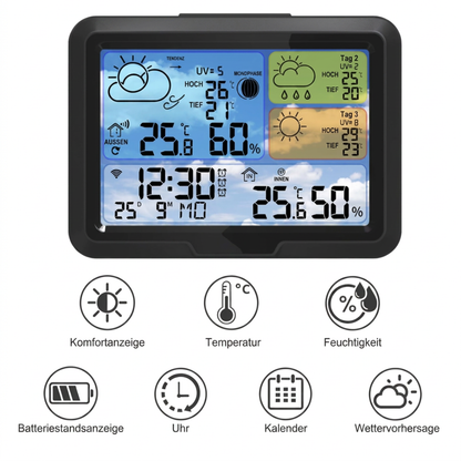 WLAN Wetterstation – Farbdisplay Innen Außen – Tuya App