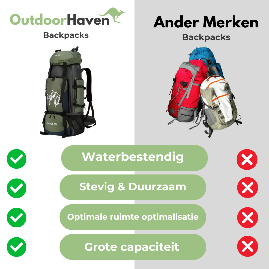 OutdoorHaven - 90L Backpack - Waterdicht - OutdoorHavenNL
