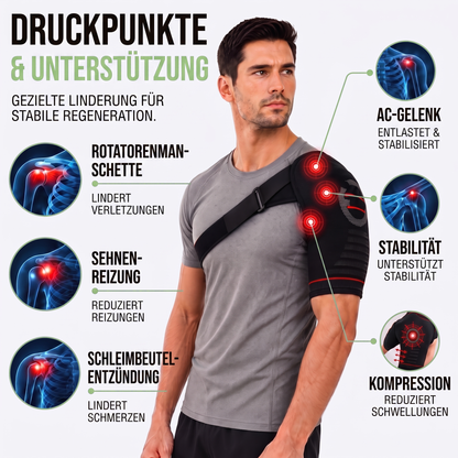 schulterbandage - Infografik