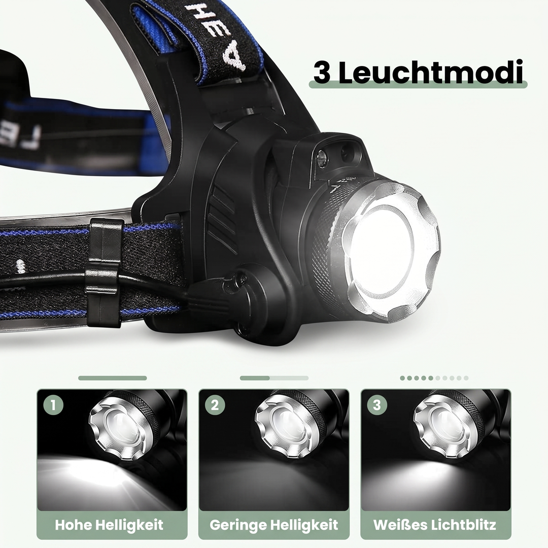 LED Stirnlampe 1000 Lumen - Zoom & 90° neigbar - Wiederaufladbar