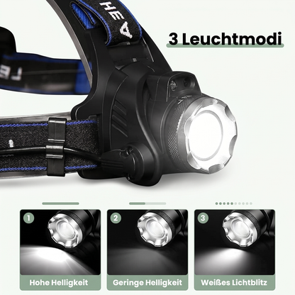LED Stirnlampe 1000 Lumen - Zoom & 90° neigbar - Wiederaufladbar