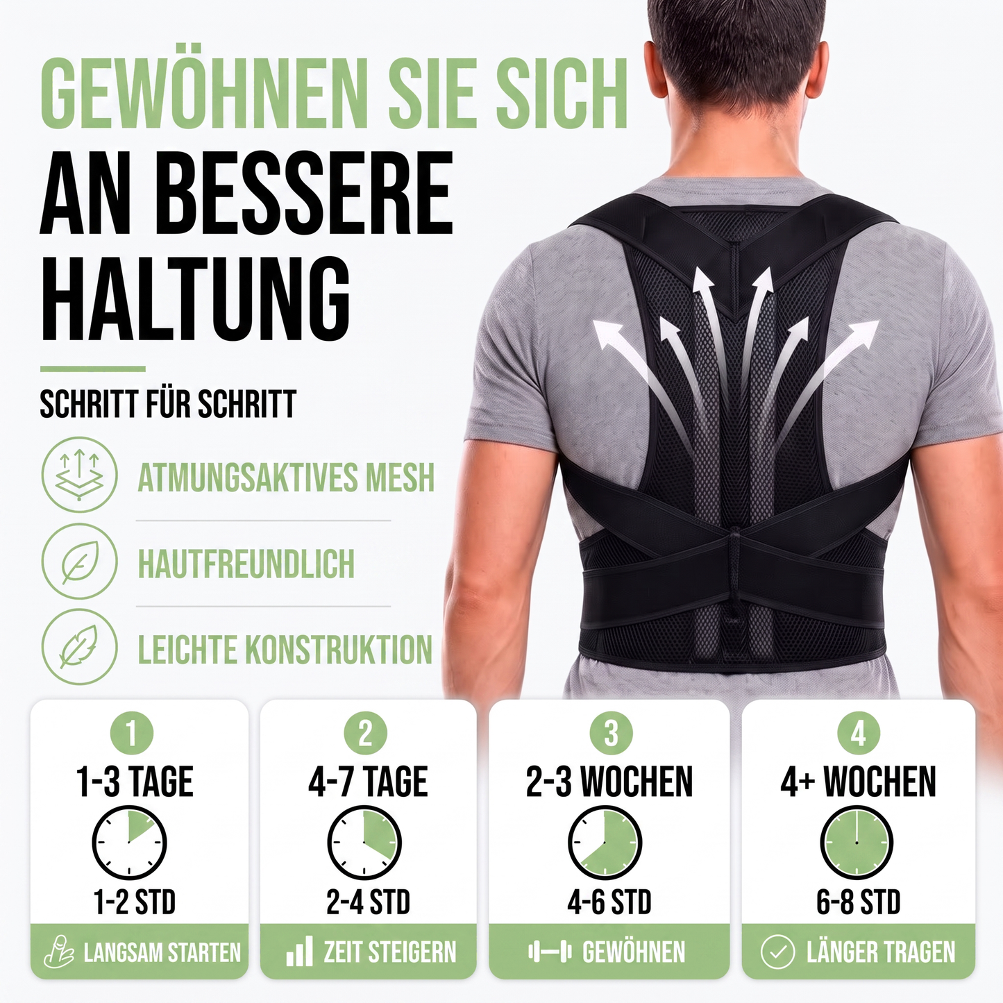 haltungskorrektur - Infografik