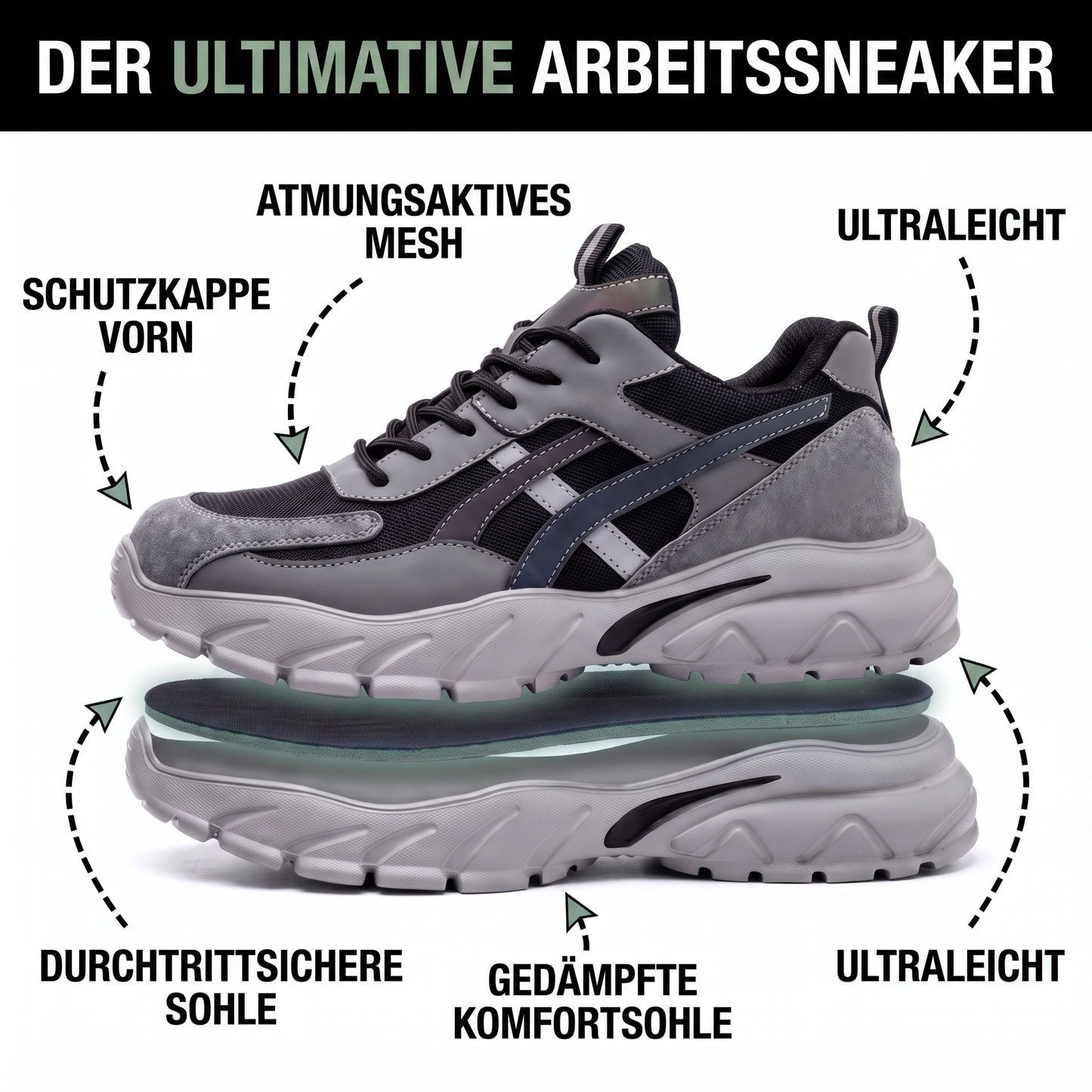 Sicherheitsschuhe Herren - Durchtrittsichere Sohle - Atmungsaktives Mesh