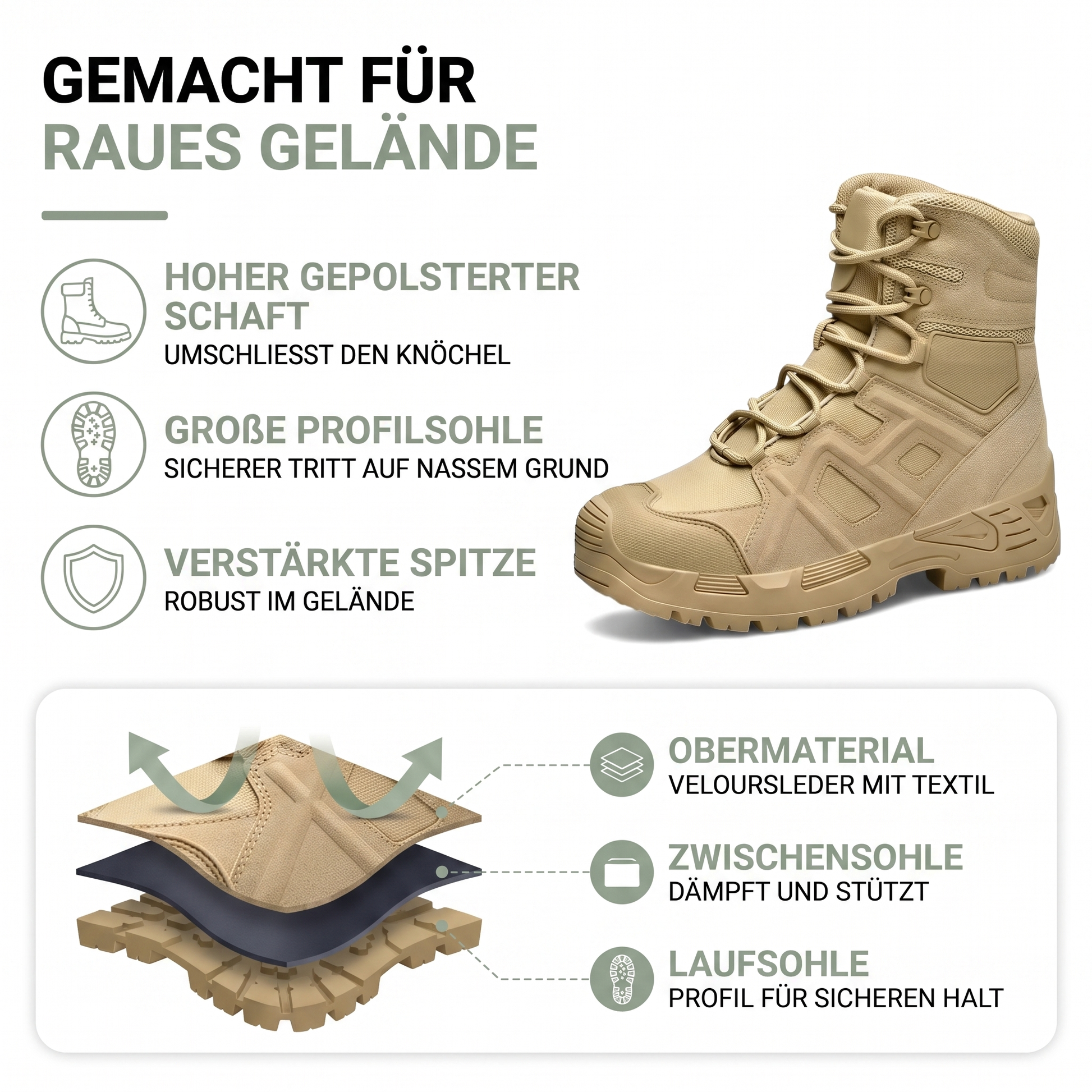 Einsatzstiefel Herren - Hoher Schaft - Rutschfeste Profilsohle
