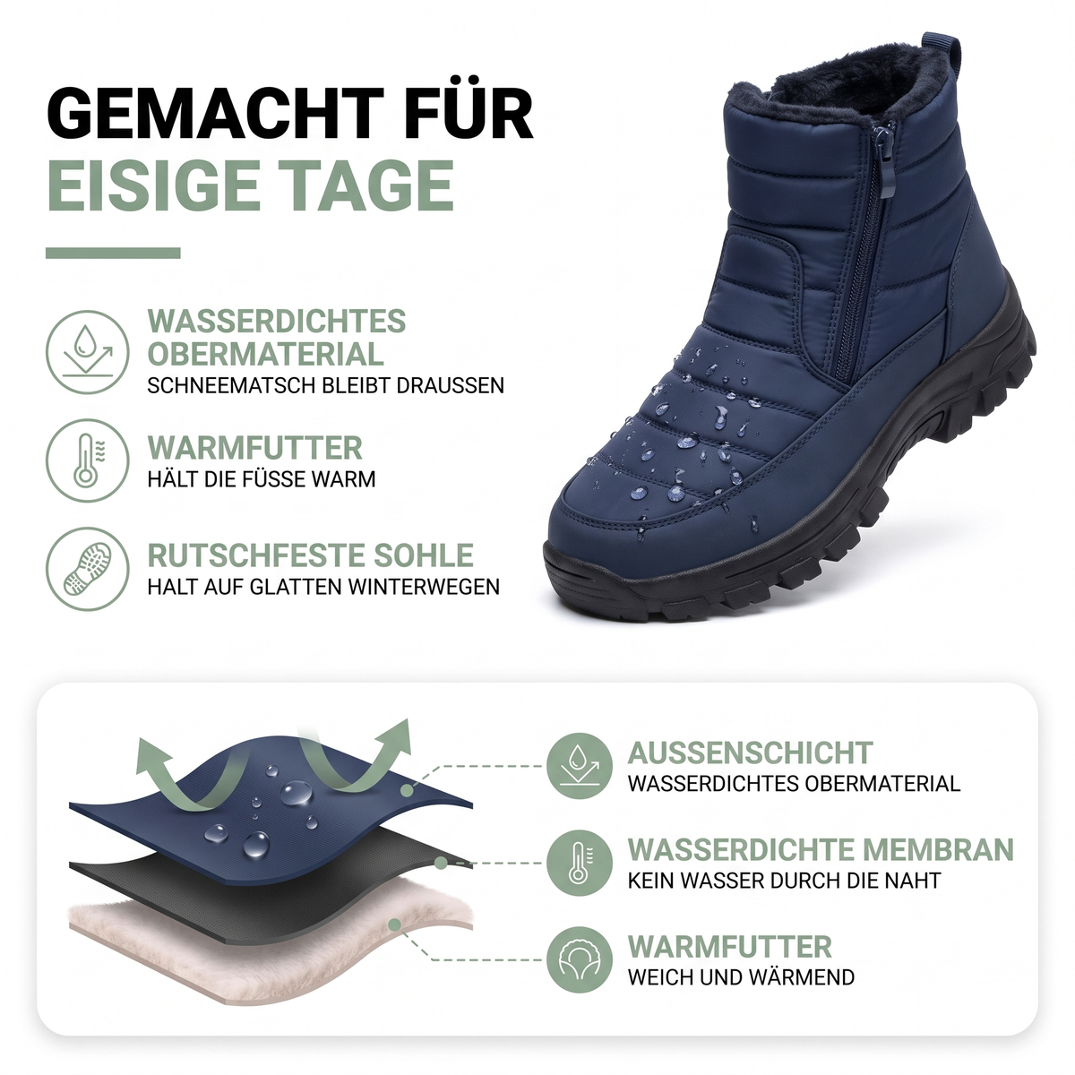 Winterstiefel Herren Wasserdicht mit seitlichem Reißverschluss – wasserdicht und warm