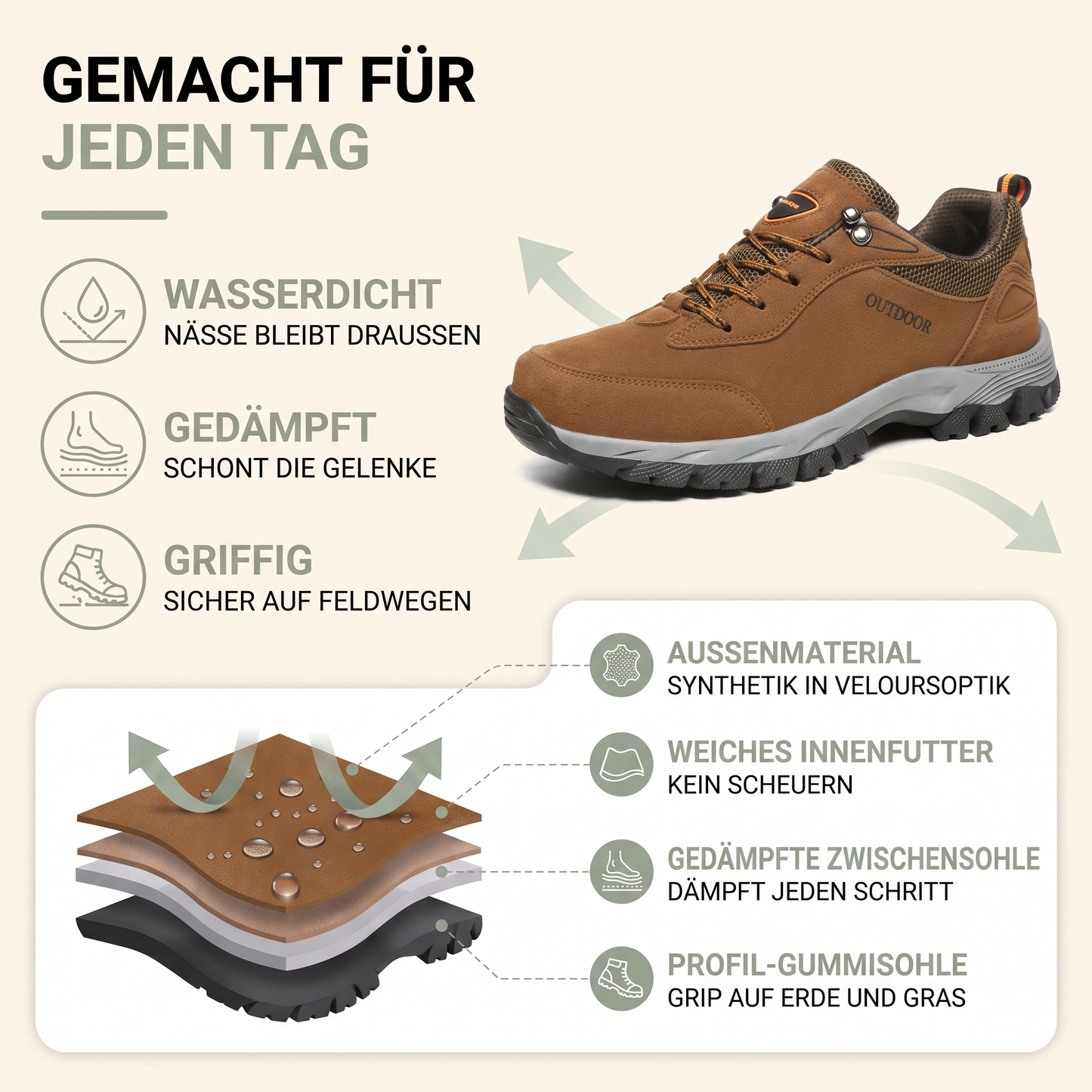 Wanderschuhe herren