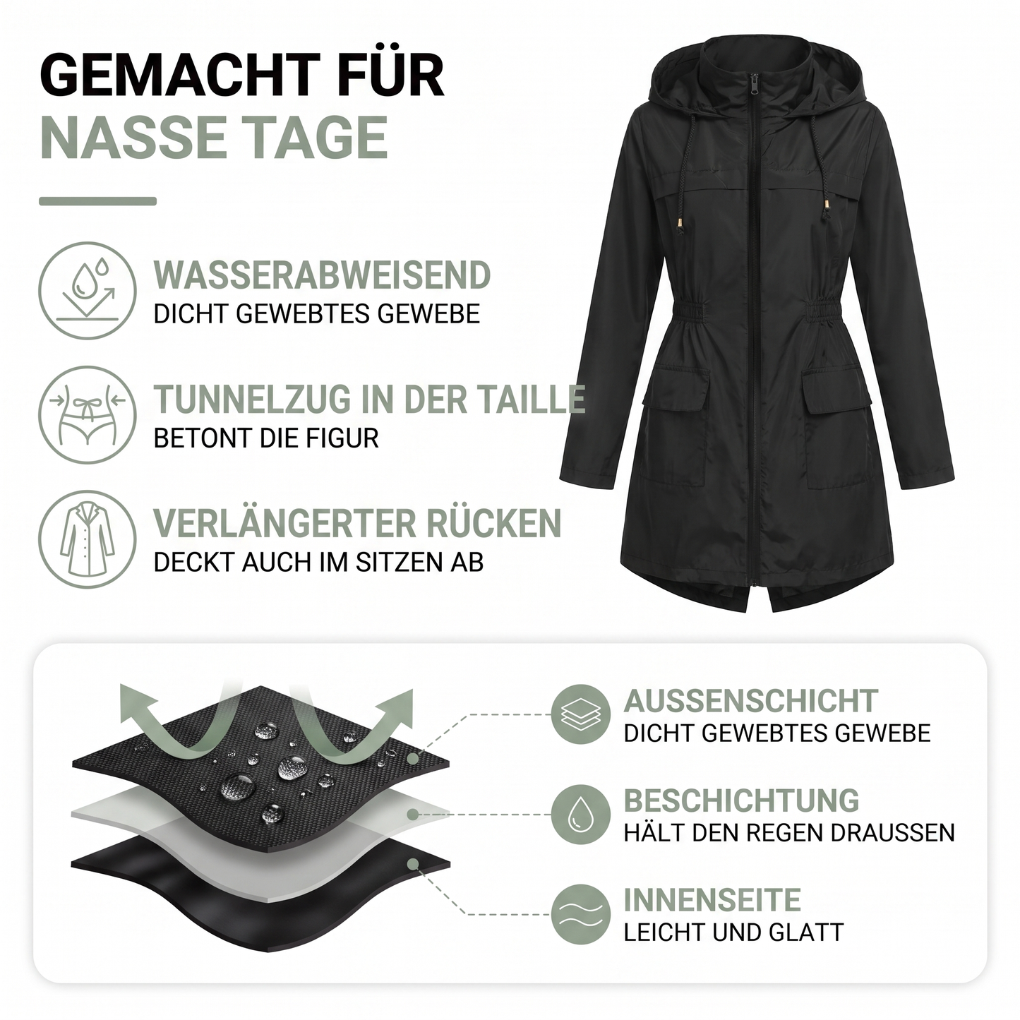 Regenjacke Damen - Wasserabweisend & Leicht - Tailliert mit Kapuze