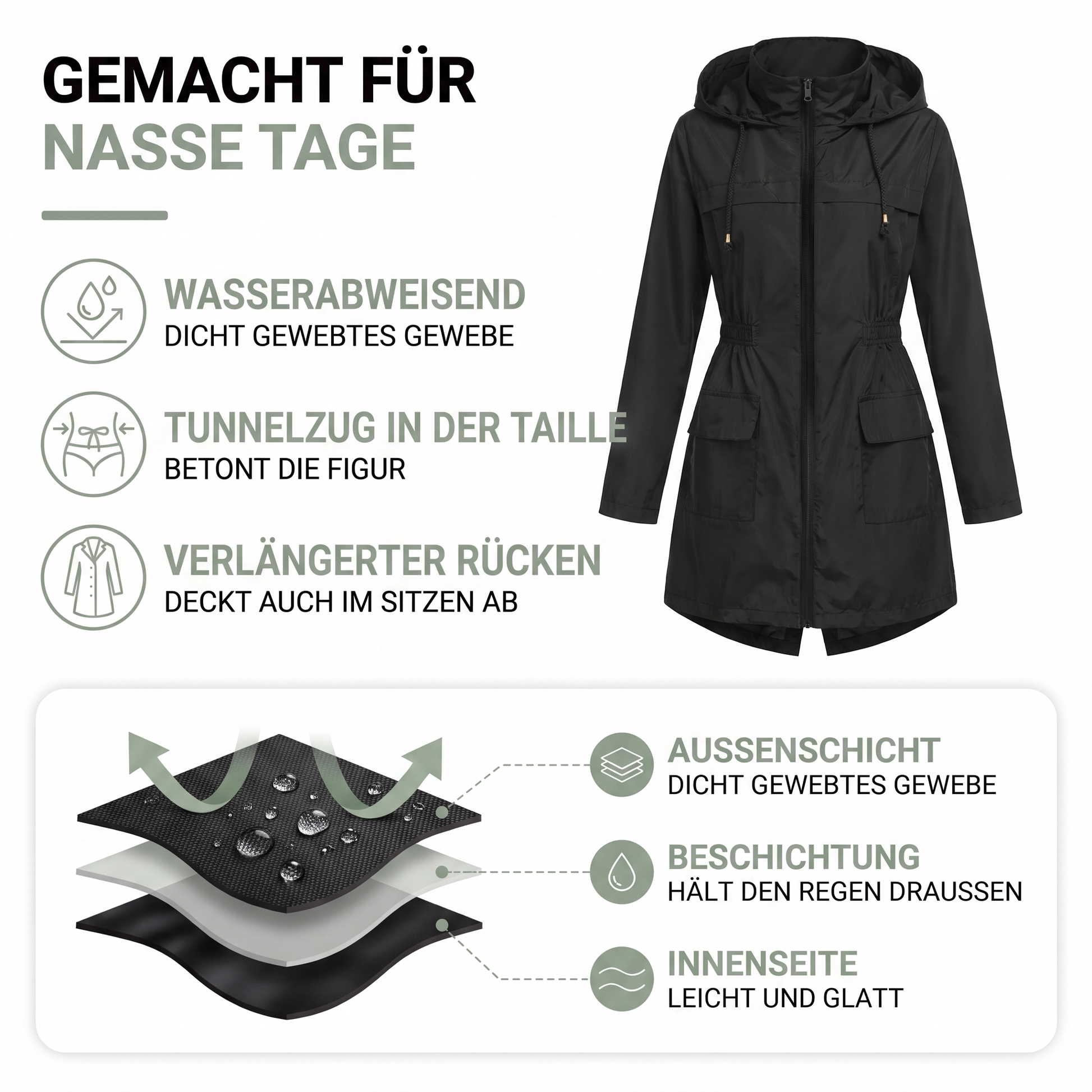 Regenjacke Damen - Wasserabweisend & Leicht - Tailliert mit Kapuze