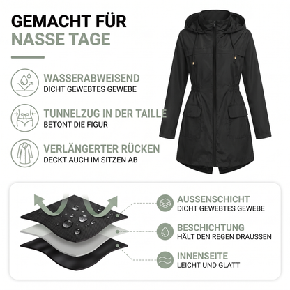 Regenjacke Damen - Wasserabweisend & Leicht - Tailliert mit Kapuze