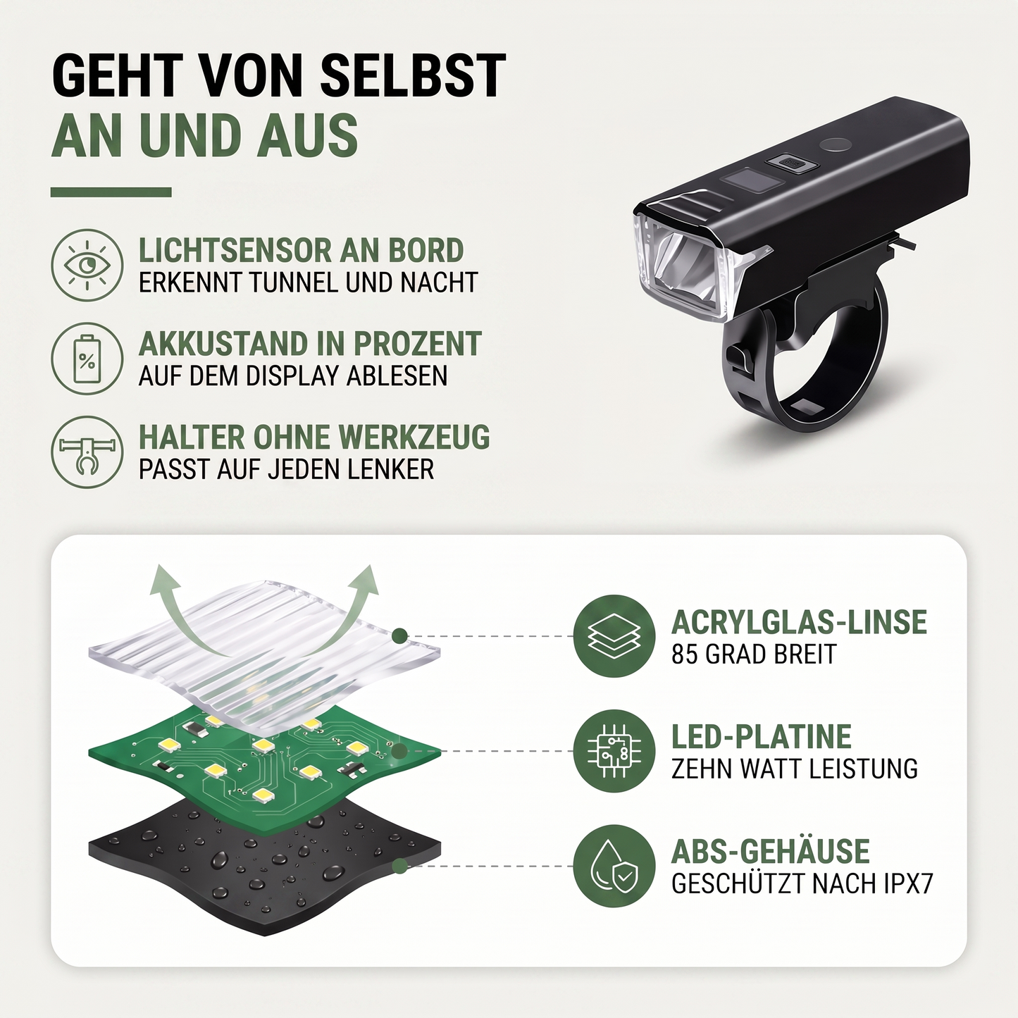 Aufbau des Fahrradlichts: Acrylglas-Linse, LED-Platine und ABS-Gehäuse nach IPX7