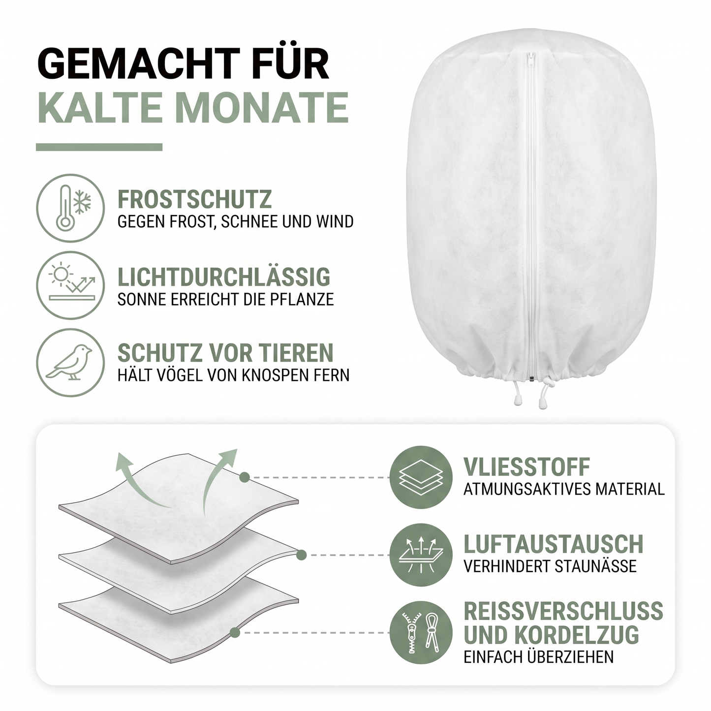 Aufbau der weißen Pflanzenhaube: lichtdurchlässiger Vliesstoff, Luftaustausch und Reißverschluss mit Kordelzug