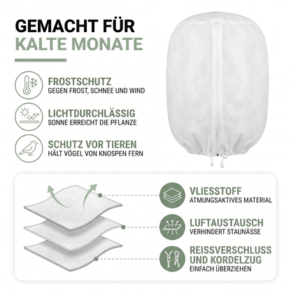 Aufbau der weißen Pflanzenhaube: lichtdurchlässiger Vliesstoff, Luftaustausch und Reißverschluss mit Kordelzug