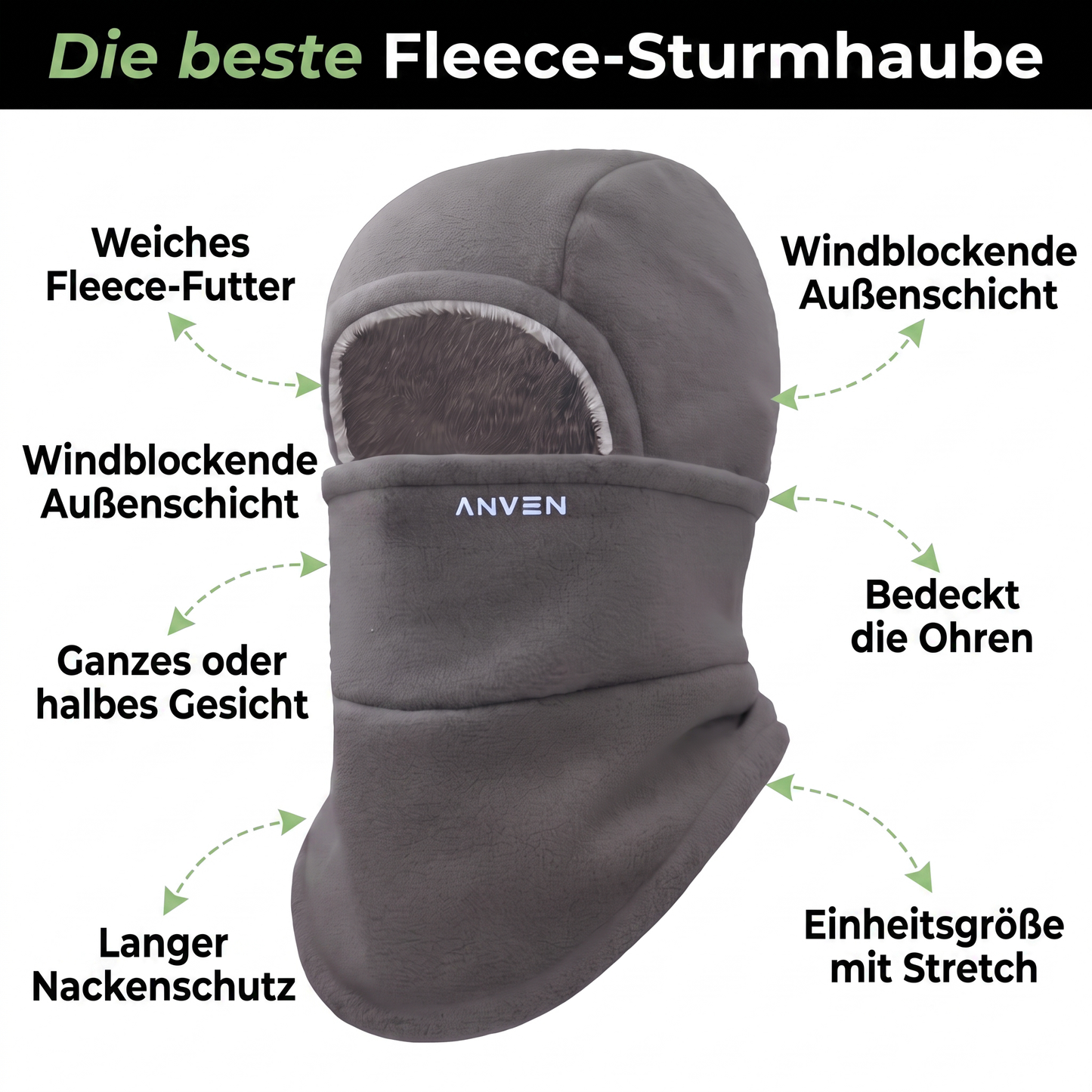 sturmhaube winter - Infografik