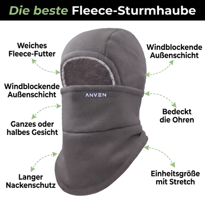 sturmhaube winter - Infografik