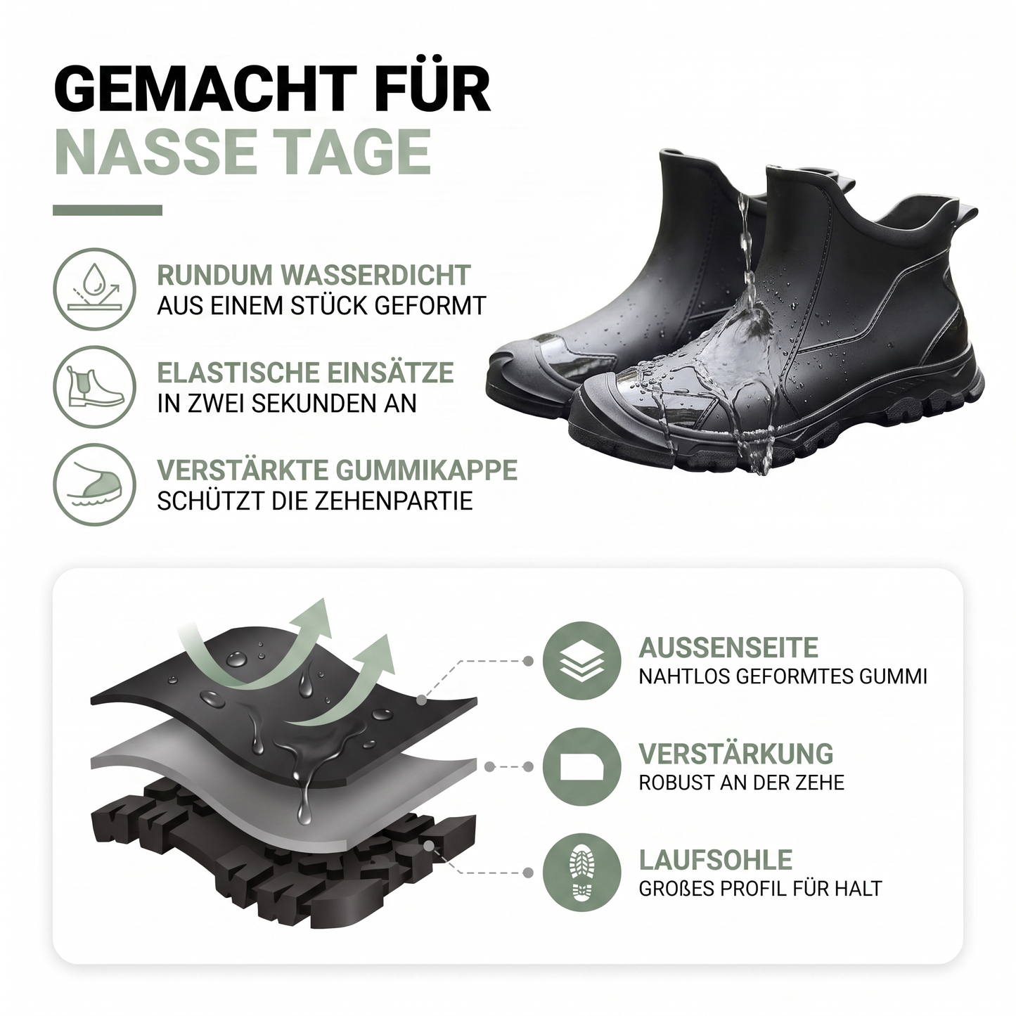 Kurze Gummistiefel Herren - knöchelhoch - Profilsohle