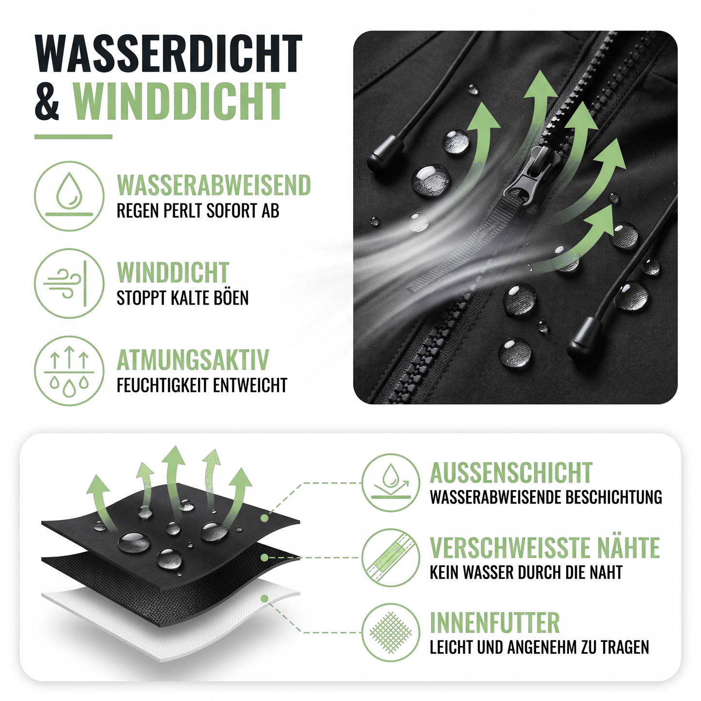 Windbreaker Unisex Wasserdicht - wasserdicht und winddicht