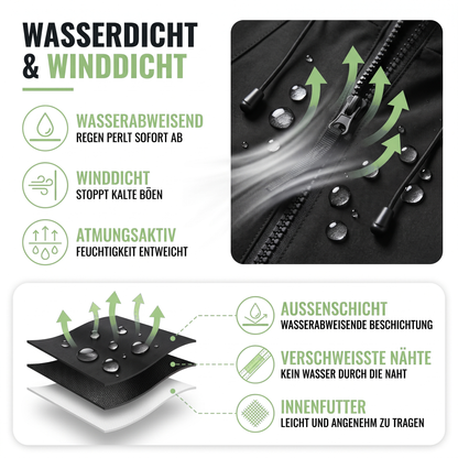 Windbreaker Unisex Wasserdicht - wasserdicht und winddicht