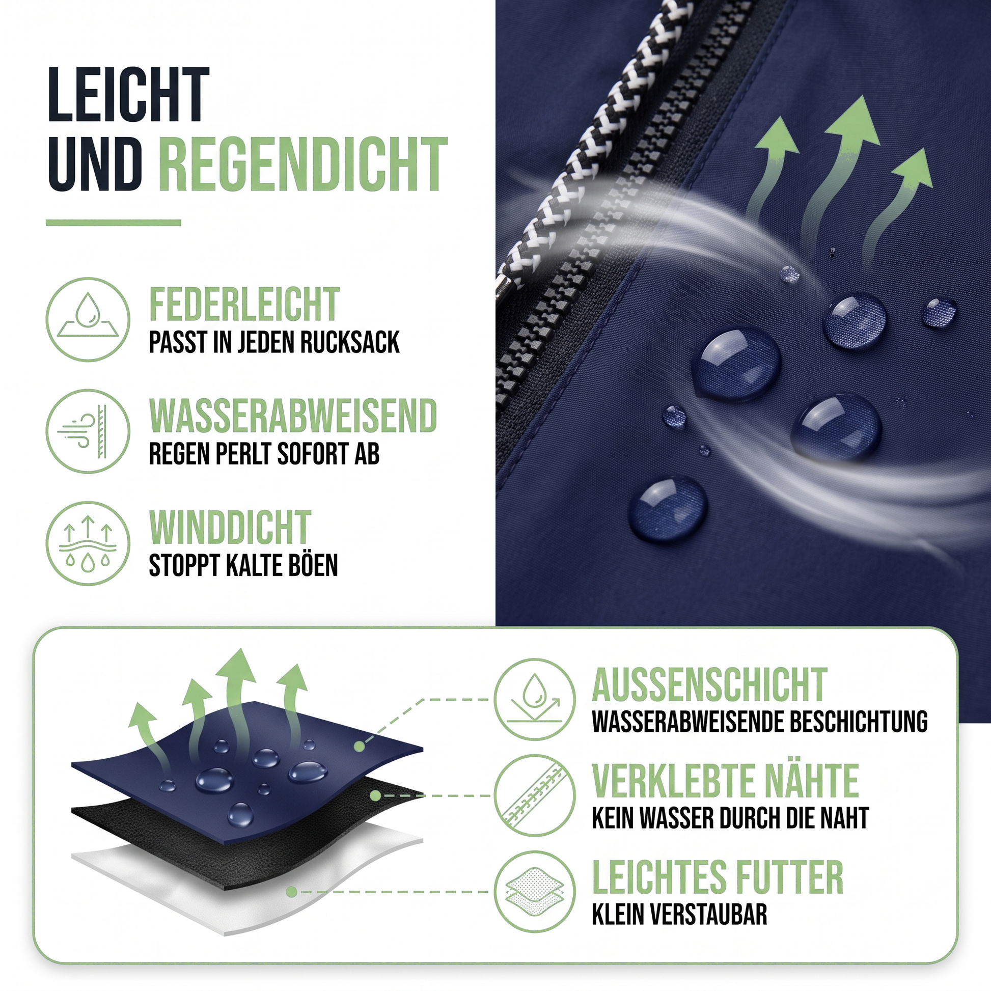 Übergangsjacke Damen Leicht - wasserdicht und winddicht